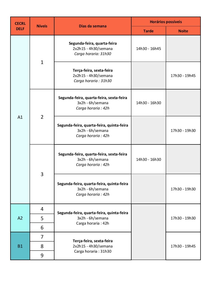 Tableau FRG PORT - 1-page-001